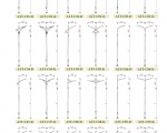 Cột Đèn Chiếu Sáng Cao Áp Thép Mạ Kẽm Tại Cà Mau
